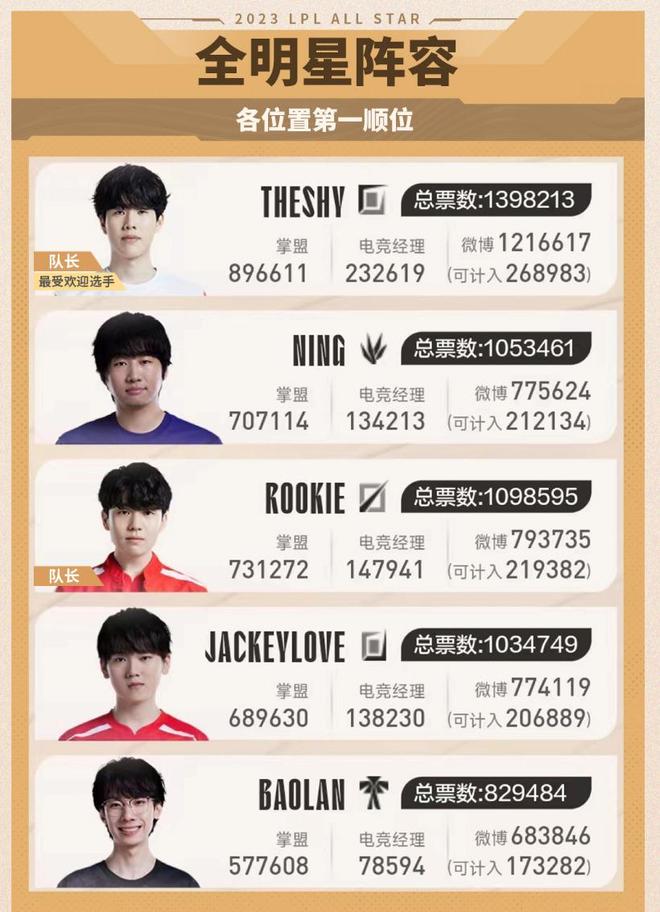 打响属于自 打响属于自