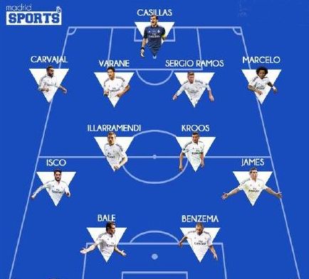 衣长与条纹 衣长与条纹