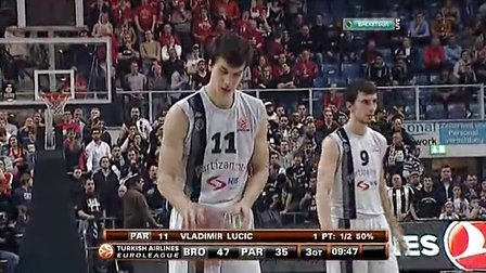 形成闭环 形成闭环