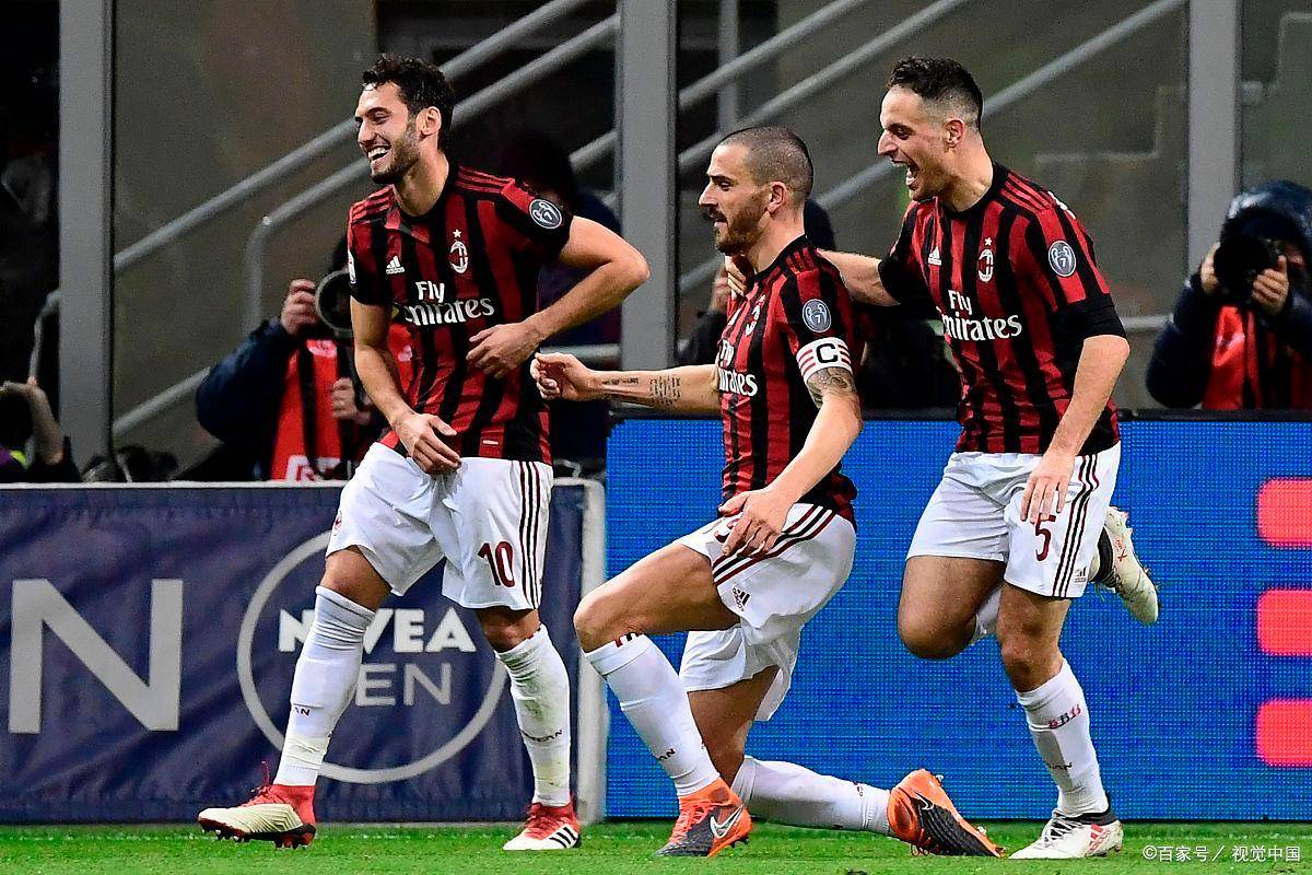 代方法论的 代方法论的