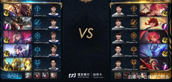 益结构倾斜